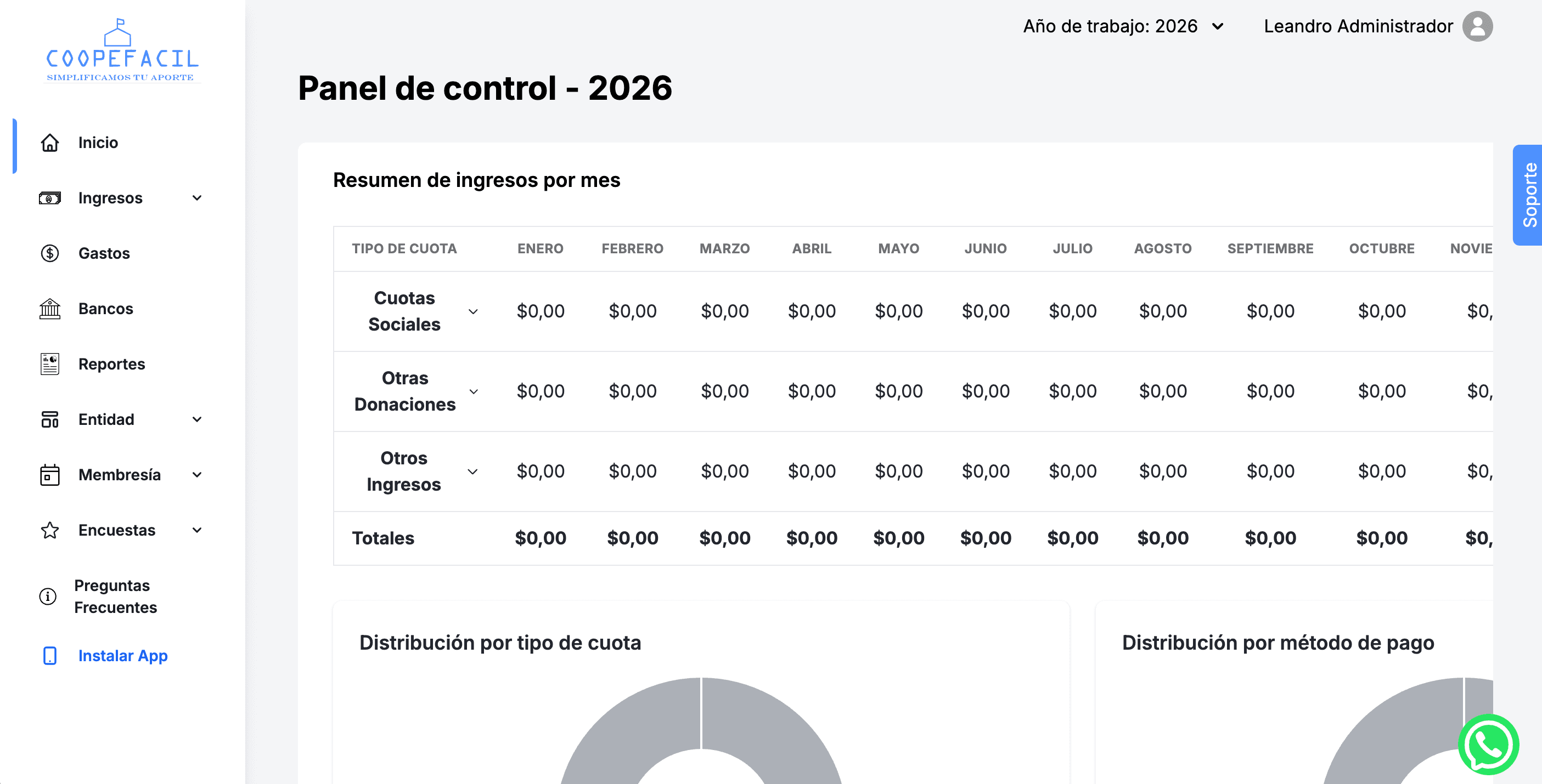 SaaS de gestión para cooperadoras escolares