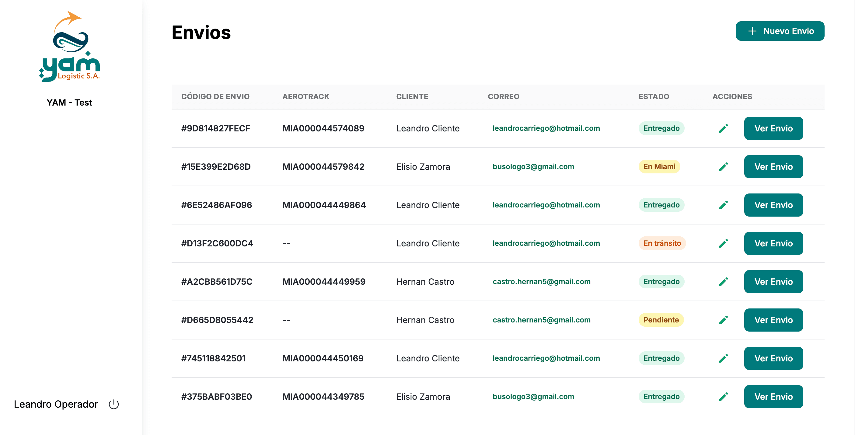 Sistema de tracking y gestión de envíos - Panel del operador