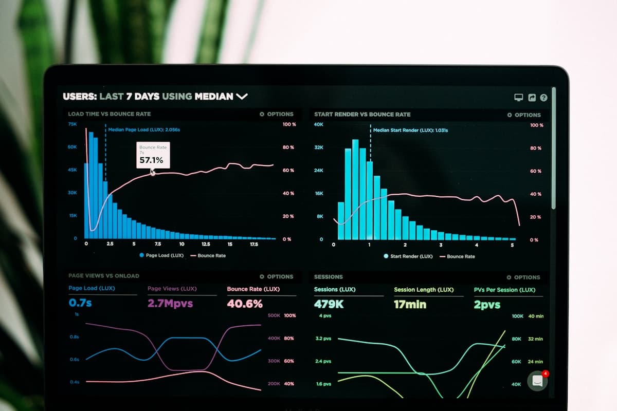Dashboards en tiempo real: por que tus decisiones no pueden esperar al reporte mensual